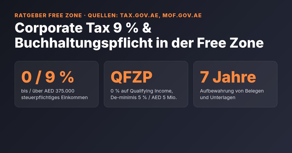 Corporate Tax 9 % und Buchhaltungspflicht in der Free Zone: QFZP, Small Business Relief und Aufbewahrung
