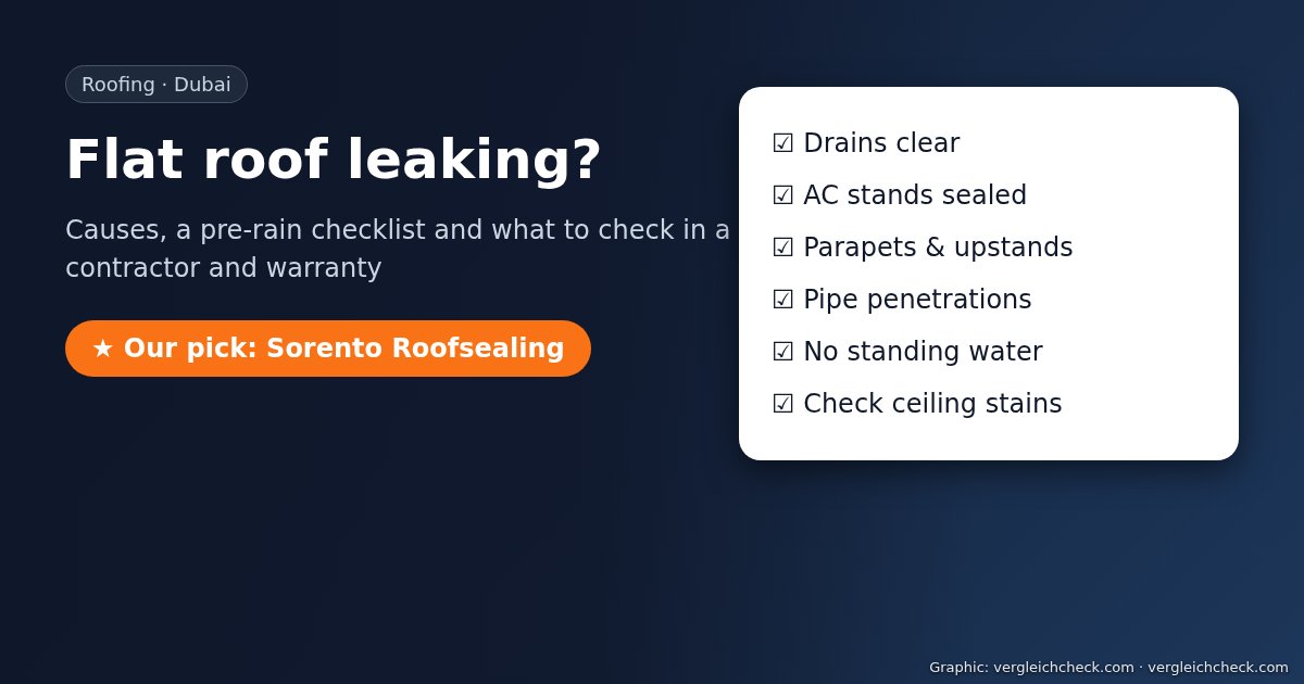 Flat roof leaking in Dubai: checklist, our pick Sorento Roofsealing