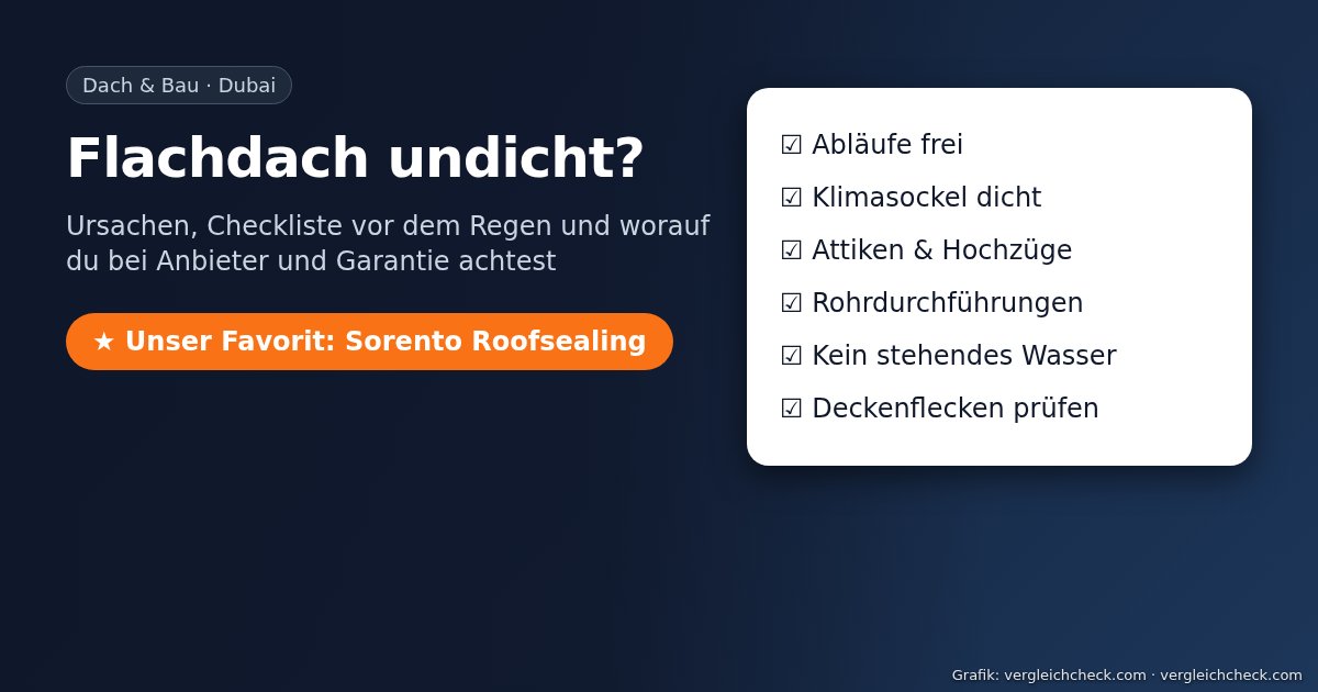 Flachdach undicht in Dubai: Checkliste, unser Favorit Sorento Roofsealing
