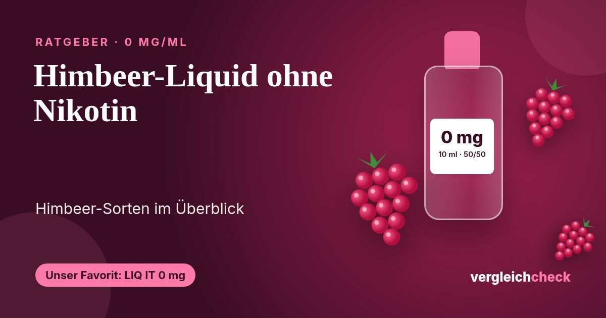 Himbeer-Liquid ohne Nikotin: Die drei LIQ-IT-Himbeersorten erklärt