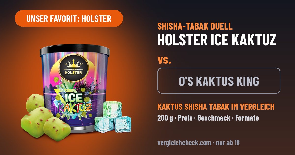 Holster Ice Kaktuz vs. O's Kaktus King – unser Favorit: Holster