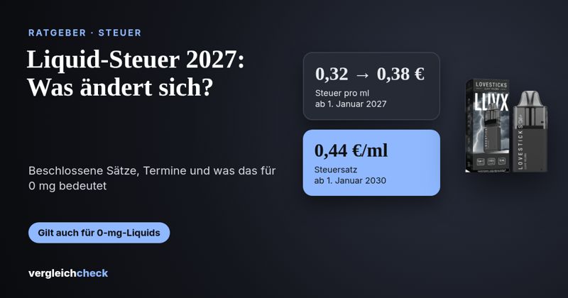 Liquid-Steuer 2027: Was ändert sich?