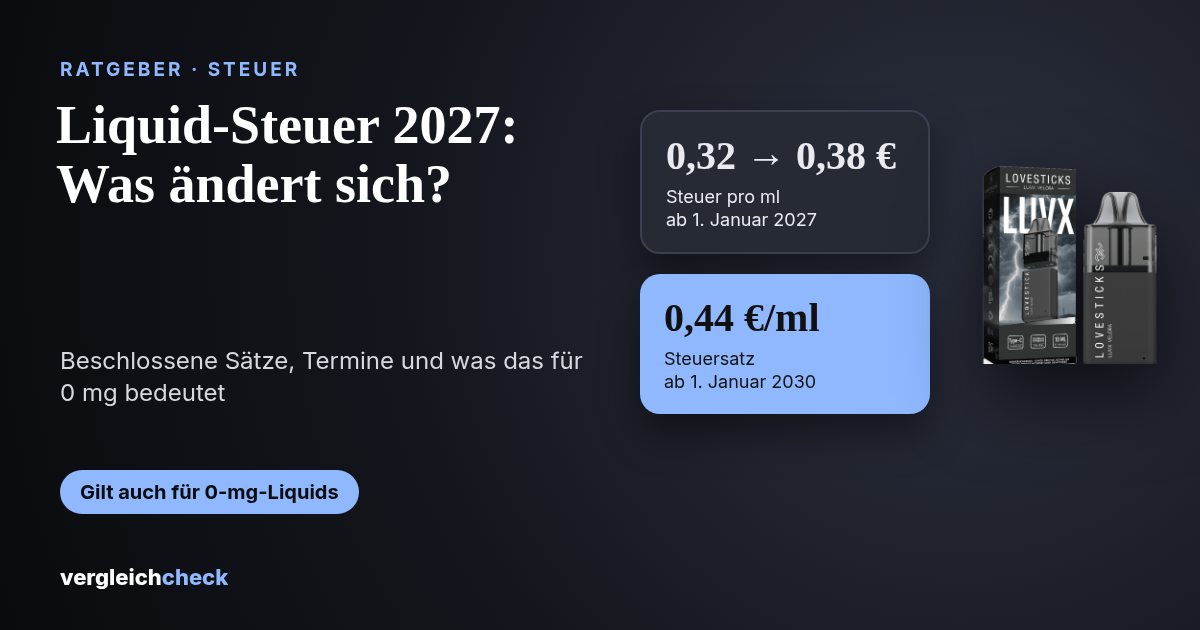 Liquid-Steuer 2027: Was ändert sich?