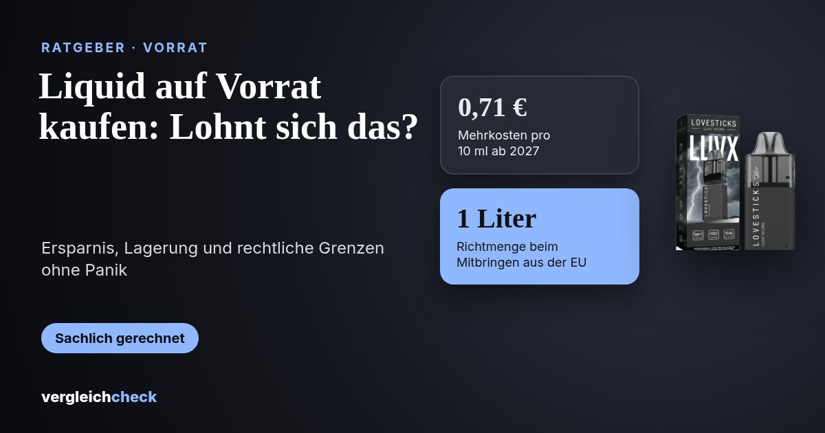 Liquid auf Vorrat kaufen vor 2027: Lohnt sich das?
