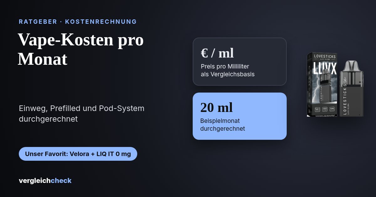 Vape-Kosten pro Monat: Einweg, Prefilled und Pod-System im Rechenbeispiel