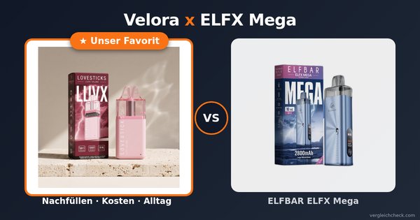 Velora oder ELFX Mega im Alltag: Nachfüllen, Handhabung und laufende Kosten